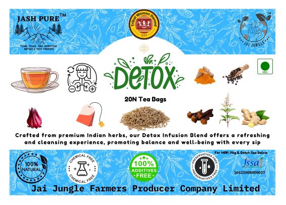 Detox Tea Blend (20N Tea bags)